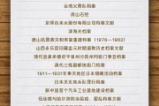 摇卦问事国家档案局公布第六批《中国档案文献遗产名录》