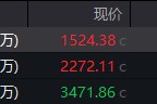 摇卦问事地缘局势骤紧，国防军工热度飙升！512810周线三连阳，投资逻辑持续强化！