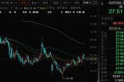 摇卦问事超90亿元！80后“实控人儿子”，拟全面要约收购上市公司！小股东股份也可以卖！