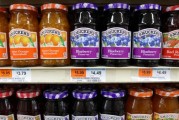 摇卦问事包装食品巨头盛美家年度盈利预测逊于预期