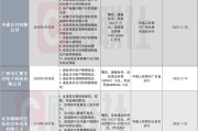 摇卦问事中通支付领年内第三张千万大罚单！支付公司频被罚引关注：从接口管理到交易监控 行业坦言全周期严管控