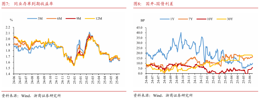 浙商证券：权益市场下半场(🛬)行情或值得期待