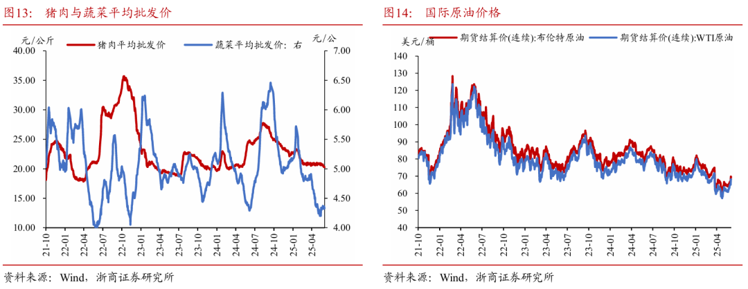 浙商证券：权益市场下半(🕞)场行情或值得期待